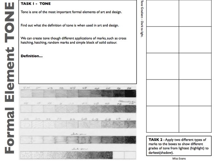 Formal Writing Tone Practice Activity for Middle School Students Sixth grade students practice replacing informal language with formal tone in nonfiction writing exercises