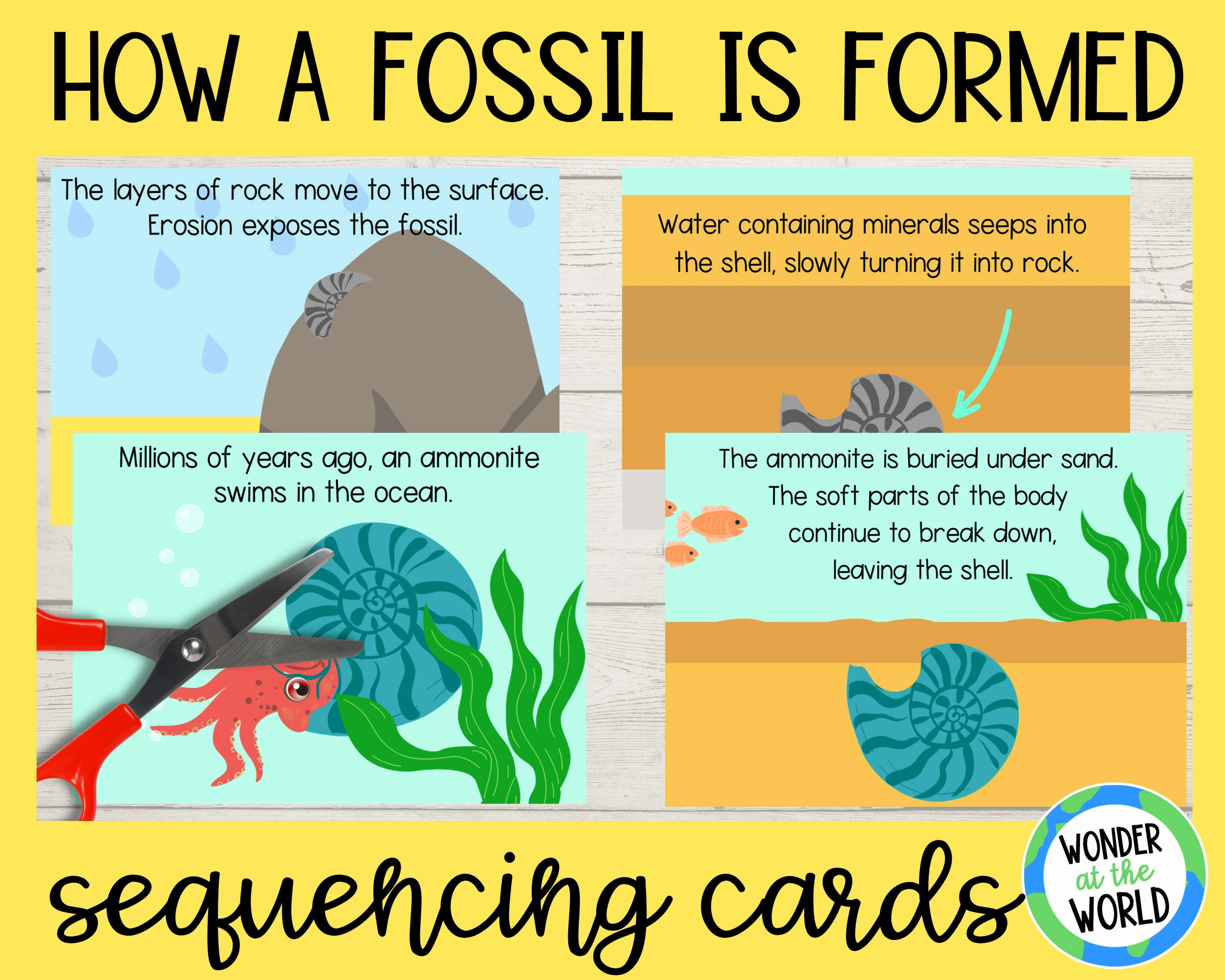 Human Impact Fossil Fuels Research Worksheet 12 A sixth grade history worksheet exploring the environmental consequences of fossil fuel usage