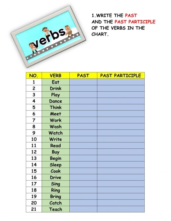 Worksheet for practicing irregular past-tense verbs in third grade