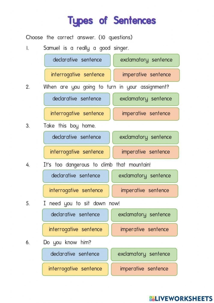 Educational resource focused on declarative, imperative, exclamatory, and interrogative sentences Worksheet illustrating the four types of sentences for fourth-grade handwriting practice