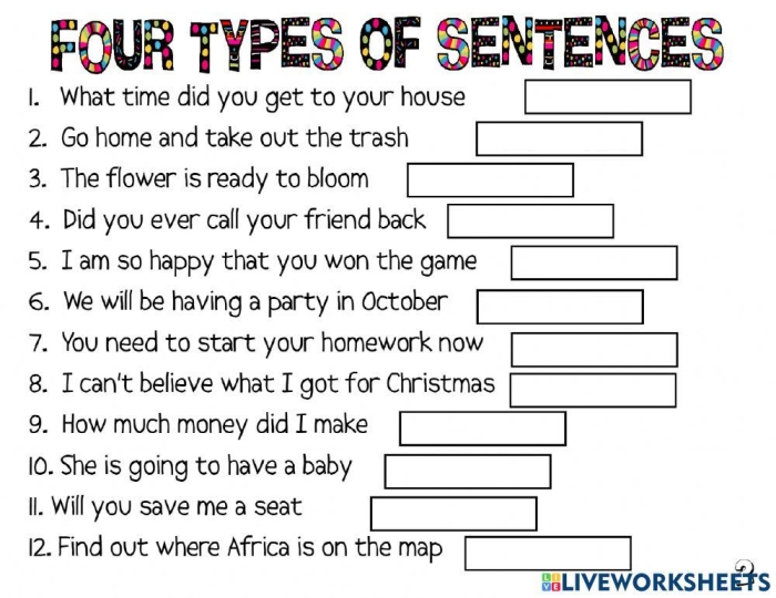The Four Types of Sentences Practice Worksheet for Fourth Grade Students Fourth grade handwriting worksheet covering declarative, imperative, exclamatory, and interrogative sentence types