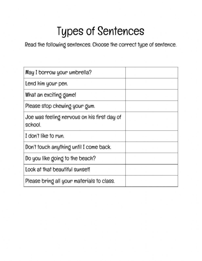 The Four Types of Sentences Worksheet Number 13 for Fourth Grade Handwriting Practice Fourth grade worksheet helping EL students practice declarative imperative exclamatory and interrogative sentence types