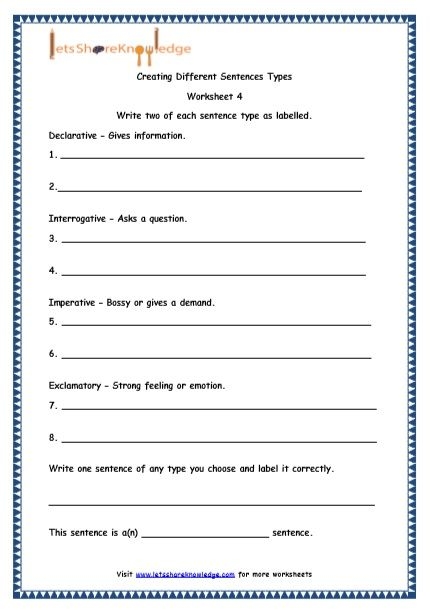 The Four Types of Sentences Worksheet for Handwriting Practice Colorful worksheet on the four types of sentences for fourth graders learning about language structure