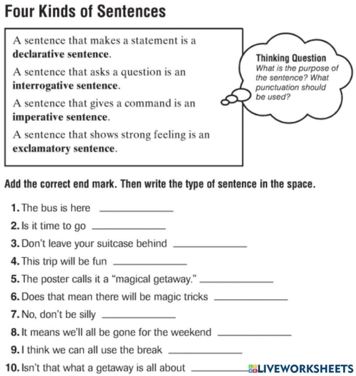 Handwriting worksheet for Fourth Grade Worksheet illustrating the four types of sentences: declarative, imperative, exclamatory, and interrogative. The Four Types of Sentences Worksheet for Fourth Grade Handwriting Practice.