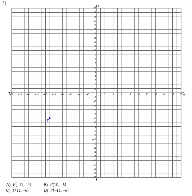Coordinate Points at the Air Show Worksheet for Fourth Graders Worksheet featuring a grid for plotting coordinate points to assist pilots at an air show
