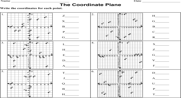 Coordinate Points at the Air Show activity for fourth graders Worksheet for plotting coordinate points at an air show, designed for fourth-grade students