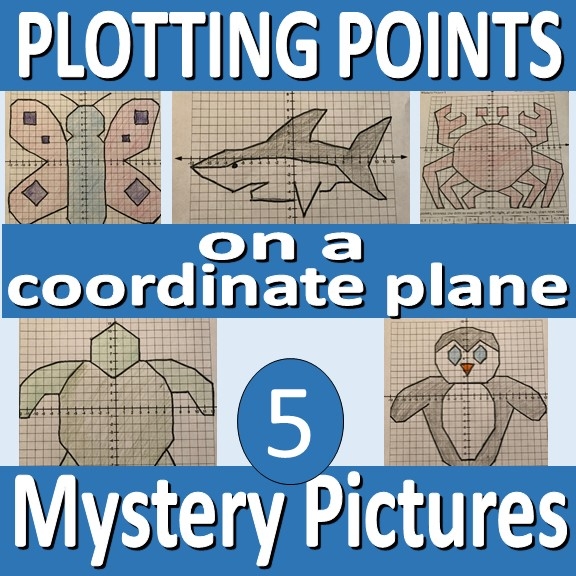 Coordinate Points at the Air Show activity for fourth grade students Worksheet for plotting coordinate points at an air show for fourth graders