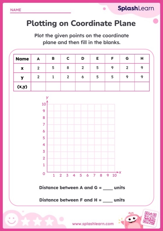 Coordinate Points at the Air Show Worksheet for Fourth Graders Worksheet featuring coordinate points for pilots at the air show