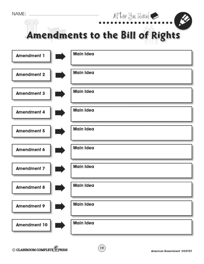 Fourth grade student testing their knowledge on a U.S. Constitution amendments quiz worksheet