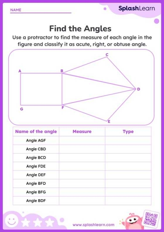 Fourth grade student using a protractor to measure and classify geometric angles on a worksheet