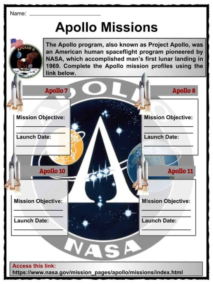 ALT text: Engaging worksheet for fourth graders about the Apollo 11 space mission