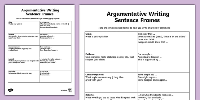 Fourth grade students learning argument writing sentence frames for life science with word bank examples