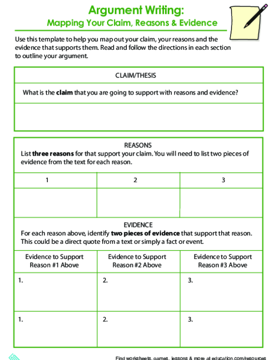 Worksheet illustrating the five essential components of argument writing for fourth graders