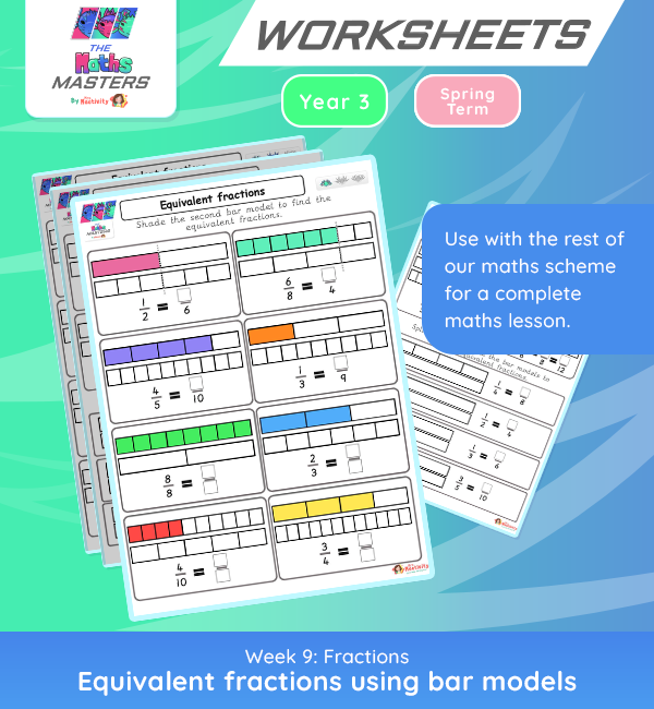 Bar models illustrating equivalent fractions for fourth-grade students