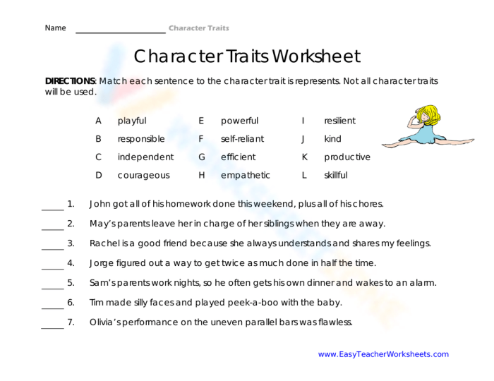 Dialogue and Actions to Show Character Traits Worksheet 25 Fourth grade worksheet featuring examples of dialogue and actions to identify character traits