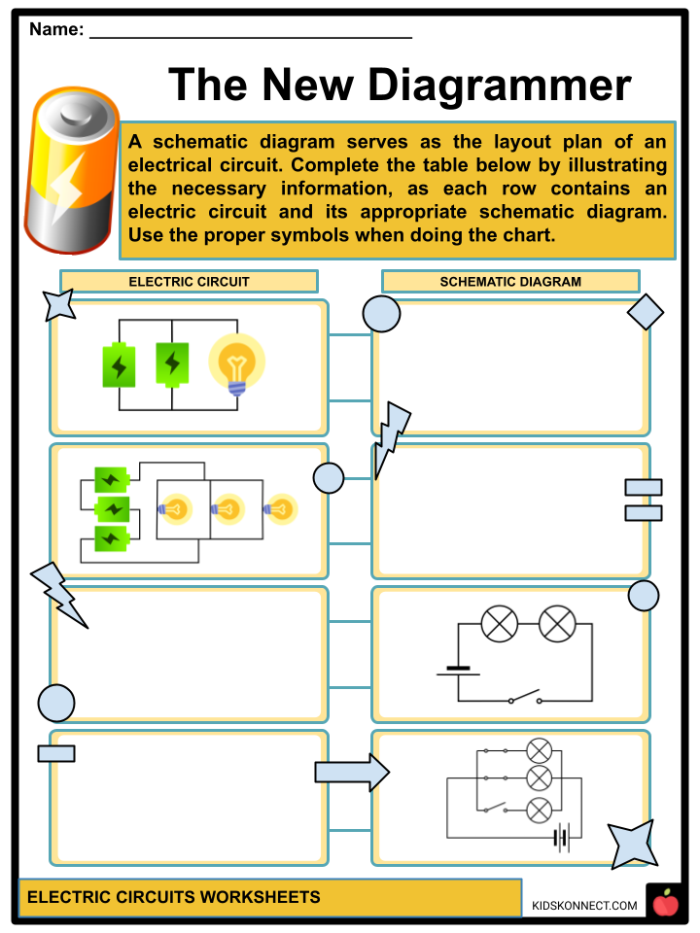 All About Circuits Worksheet - Grade 4 Phonics Activity Worksheet for fourth graders exploring the fundamentals of circuits and electricity