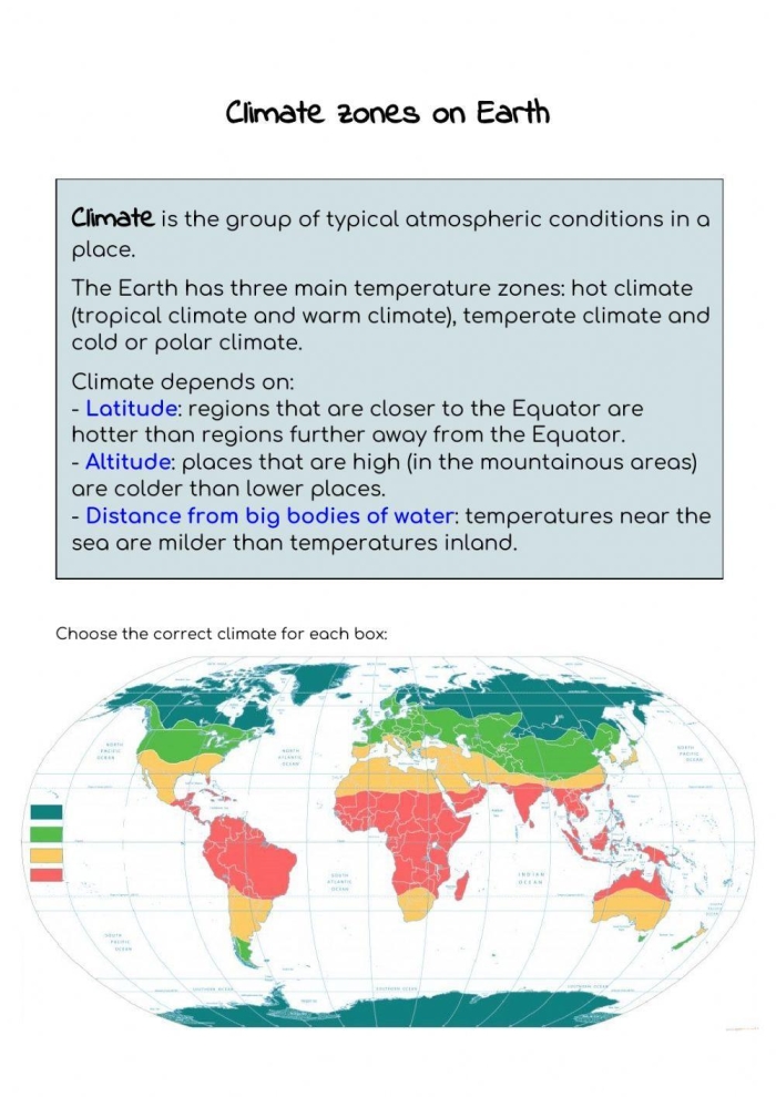 Worksheet titled "Understanding Africa's Climate Maps Climate map worksheet illustrating Africa's climate patterns for fourth graders