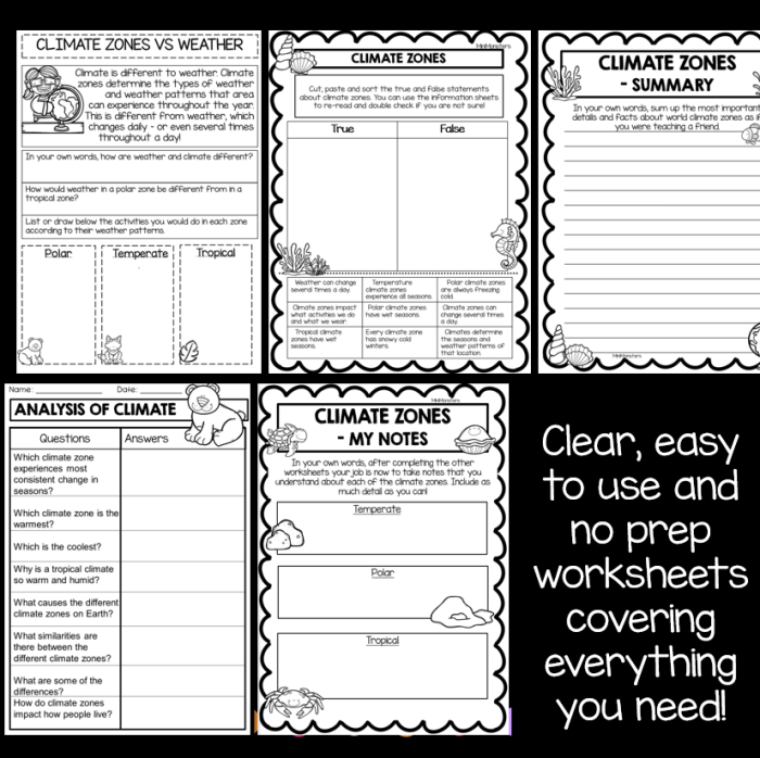 Ratios and Proportions worksheet for Fourth Grade Climate Map worksheet illustrating Africa's diverse climates for fourth graders. Educational resource to help students understand and interpret climate maps.