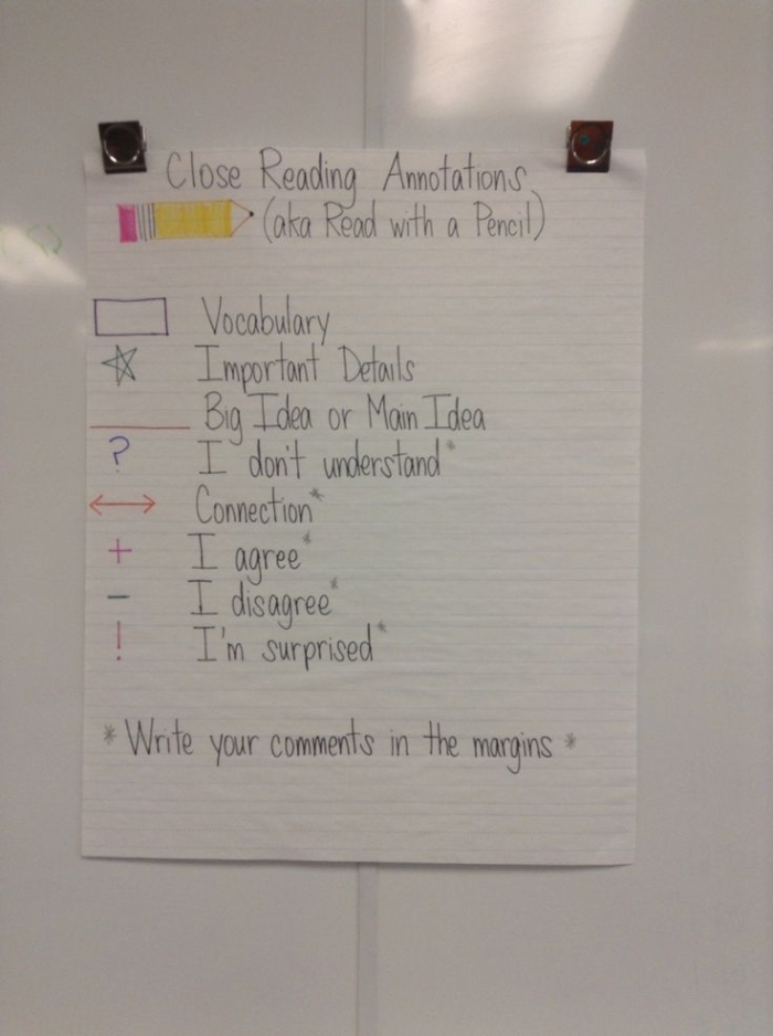 Engaging close reading exercise with annotations for young learners Chocolate-themed close reading annotations worksheet for fourth-grade students