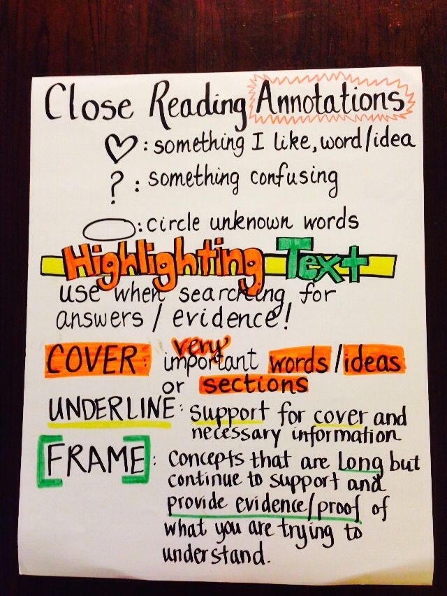 Engaging close reading exercise featuring delicious chocolate elements Chocolate-themed close reading annotations worksheet for fourth graders