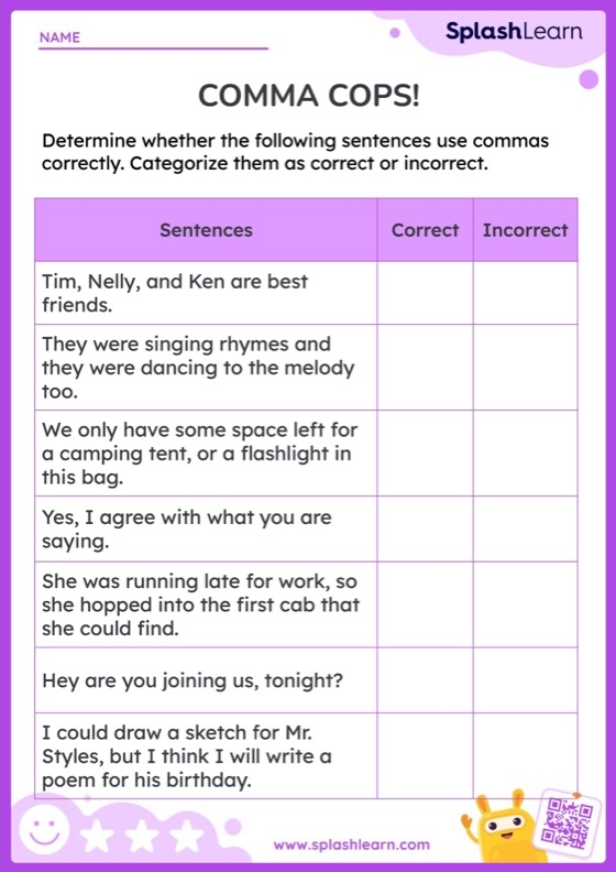 Fourth grade students practice correct comma placement on this educational punctuation worksheet
