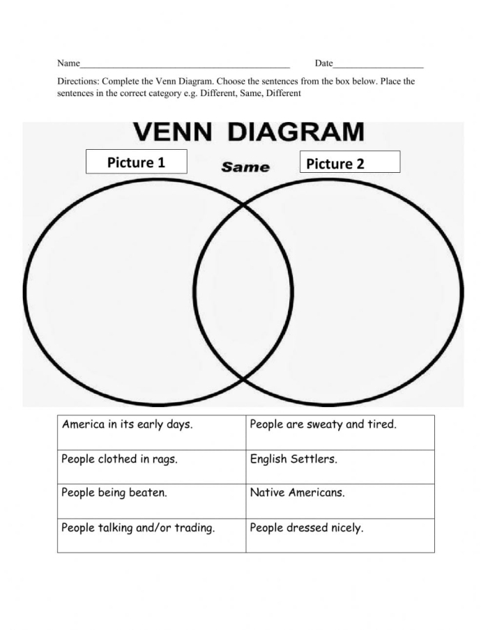 Blank Venn diagram for analysis of two different narratives aimed at fourth graders Venn diagram worksheet for comparing and contrasting two stories in fourth-grade algebra