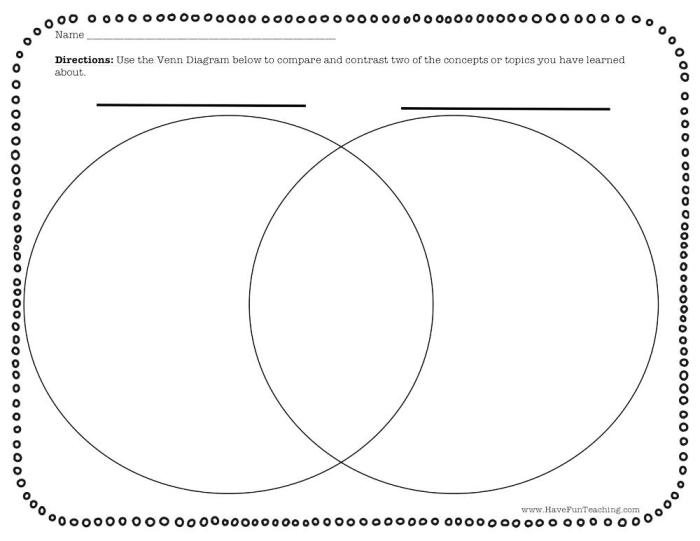 Compare and Contrast Venn Diagram worksheet for analyzing literary themes Blank Venn diagram worksheet for fourth graders to compare and contrast two stories