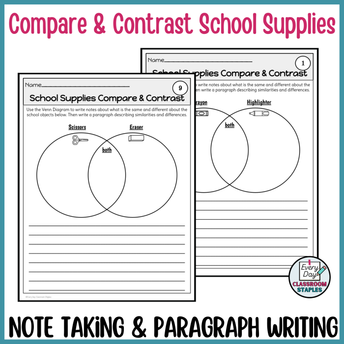 Venn Diagram Worksheet for Analyzing Stories in Fourth Grade Algebra Blank Venn diagram worksheet for comparing and contrasting two stories for fourth graders