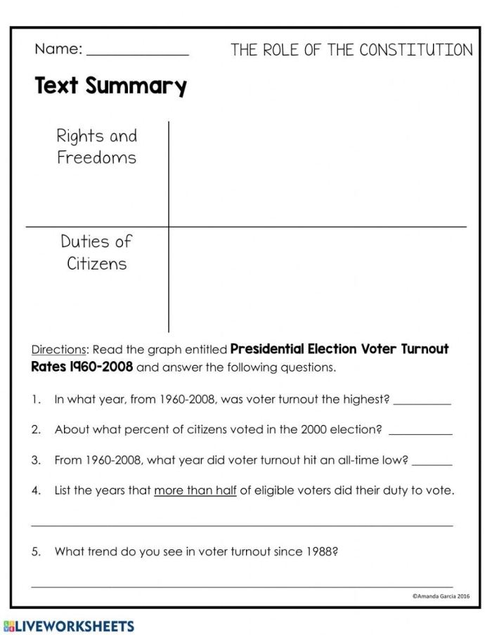 Fourth grade handwriting worksheet featuring Constitution of the United States learning activity for image 19