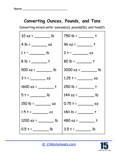 Fourth grade math worksheet showing Easter-themed problems for converting between pounds and ounces