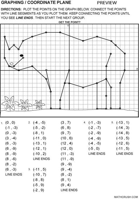 Image title showcasing the Coordinate Points at the Air Show worksheet for engaging learning. ALT text for a fun worksheet where fourth graders plot coordinate points to help pilots navigate at the air show.