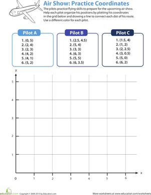 Coordinate Points at the Air Show Worksheet for Fourth Grade Students Worksheet featuring fourth graders plotting coordinate points for pilots at an air show