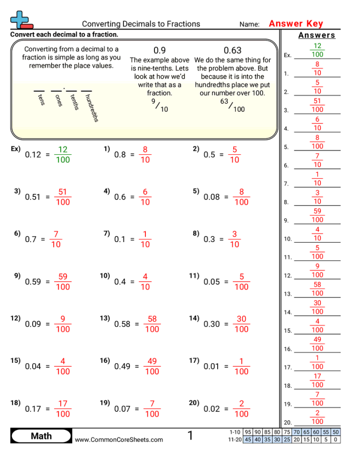 Decimals to Fractions worksheet for fourth graders focusing on multiplication concepts