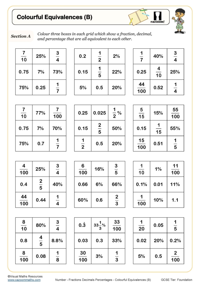 Fourth grade math worksheet featuring decimal to fraction conversion problems