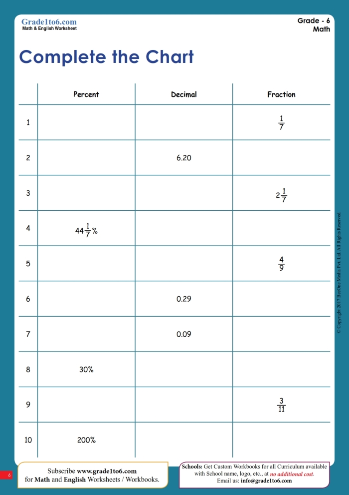Converting Decimals to Percents Practice Sheet 11 Fourth grade worksheet showing decimal to percent conversion exercises for geometry practice