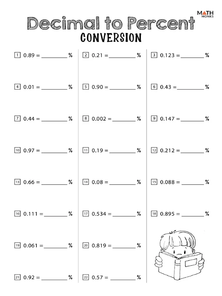 Converting Decimals to Percents Practice Sheet for Elementary Students Fourth grade math worksheet showing decimal to percent conversion problems with practice exercises