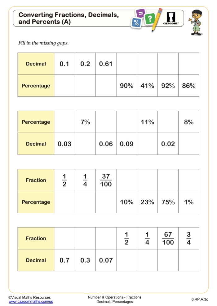Fourth grade math worksheet showing decimal rounding exercises and decimal to percent conversion problems