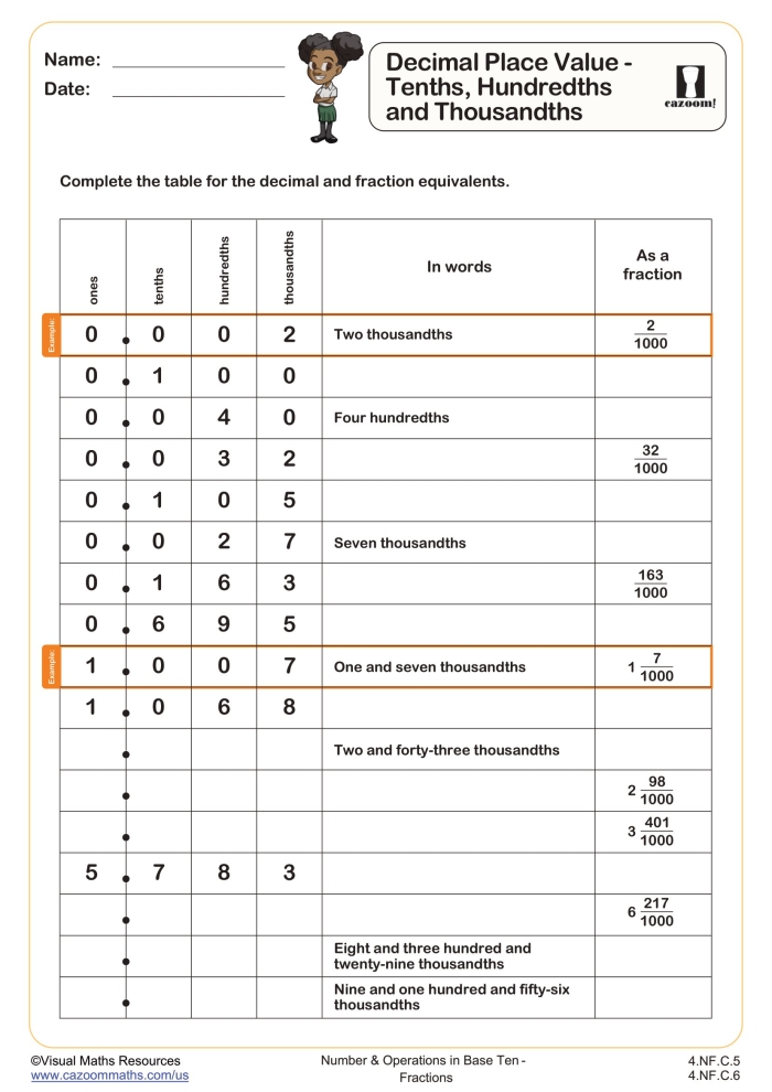 Fourth grade math worksheet showing decimal tenths place values with visual fraction models and decimal number representations