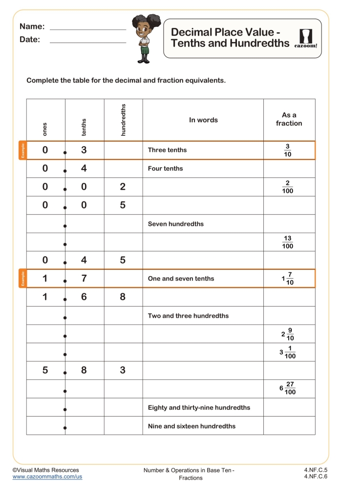 Fourth grade math worksheet showing decimal tenths place values with visual fraction models and number representations