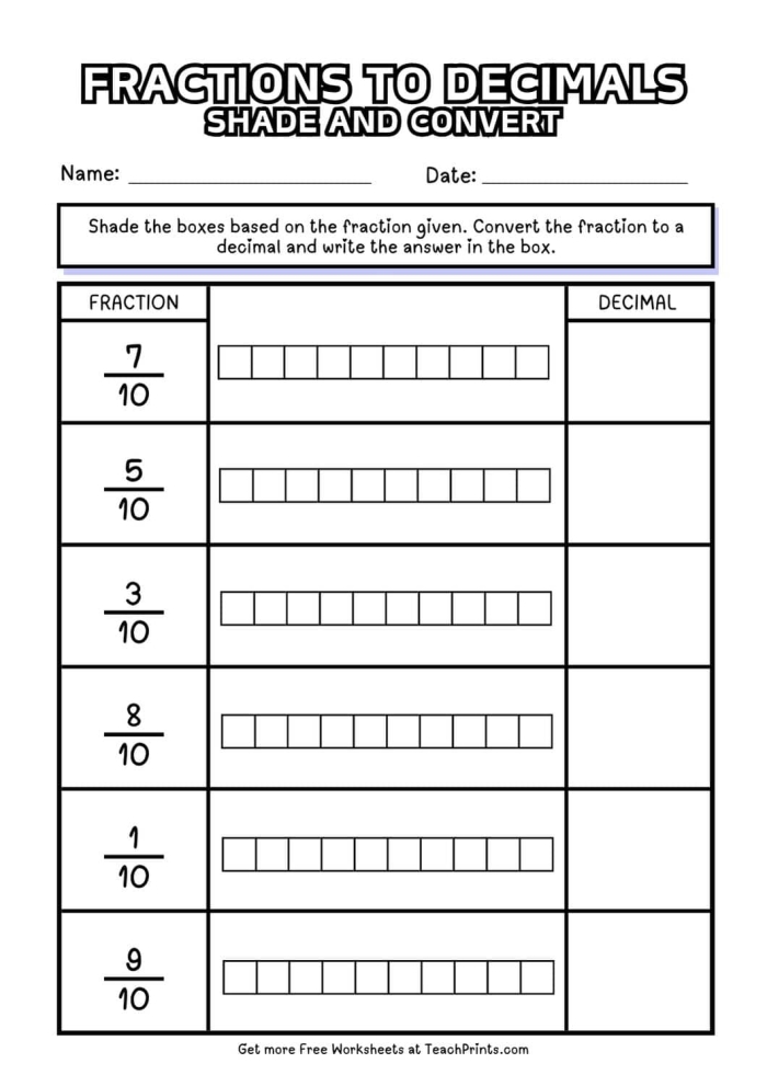 Fourth grade math worksheet for converting decimals between zero and one into their equivalent fractions
