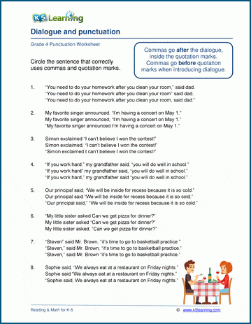 Worksheet for practicing punctuation in dialogue for fourth graders