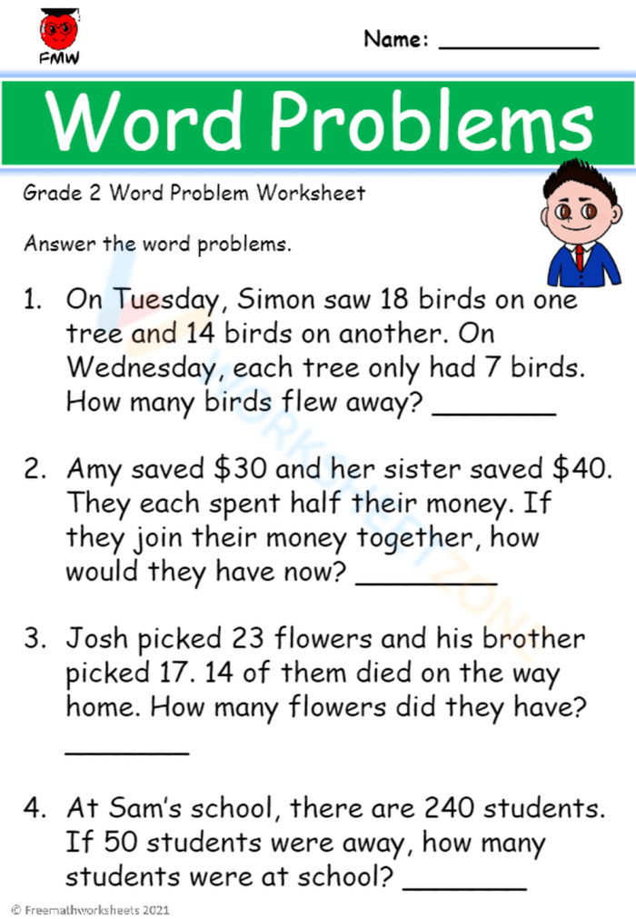 Grammar and Mechanics worksheet for Fourth Grade Worksheet featuring word problems focused on division strategies for fourth graders. Educational resource for practicing division and checking answers.