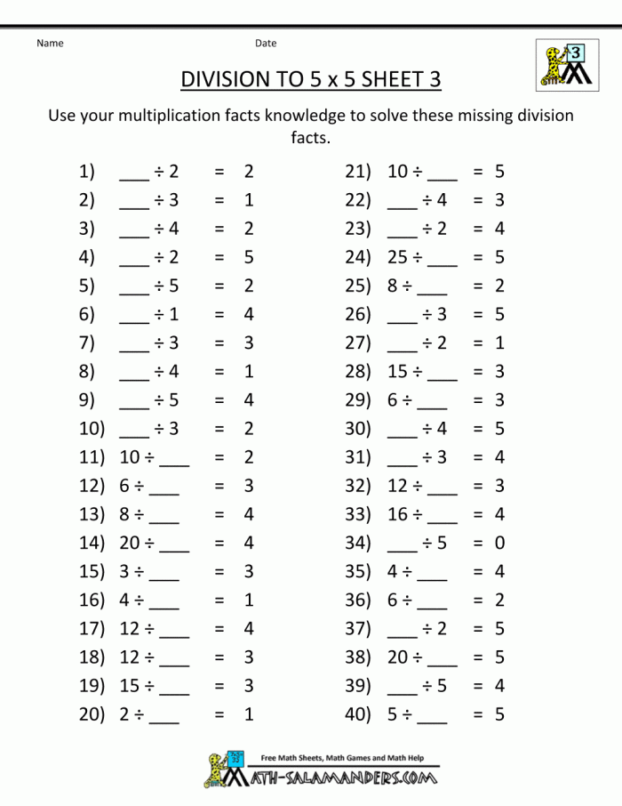 Division symbols and terms learning activity for elementary math students Fourth grade division terms worksheet showing key symbols and vocabulary for division fundamentals
