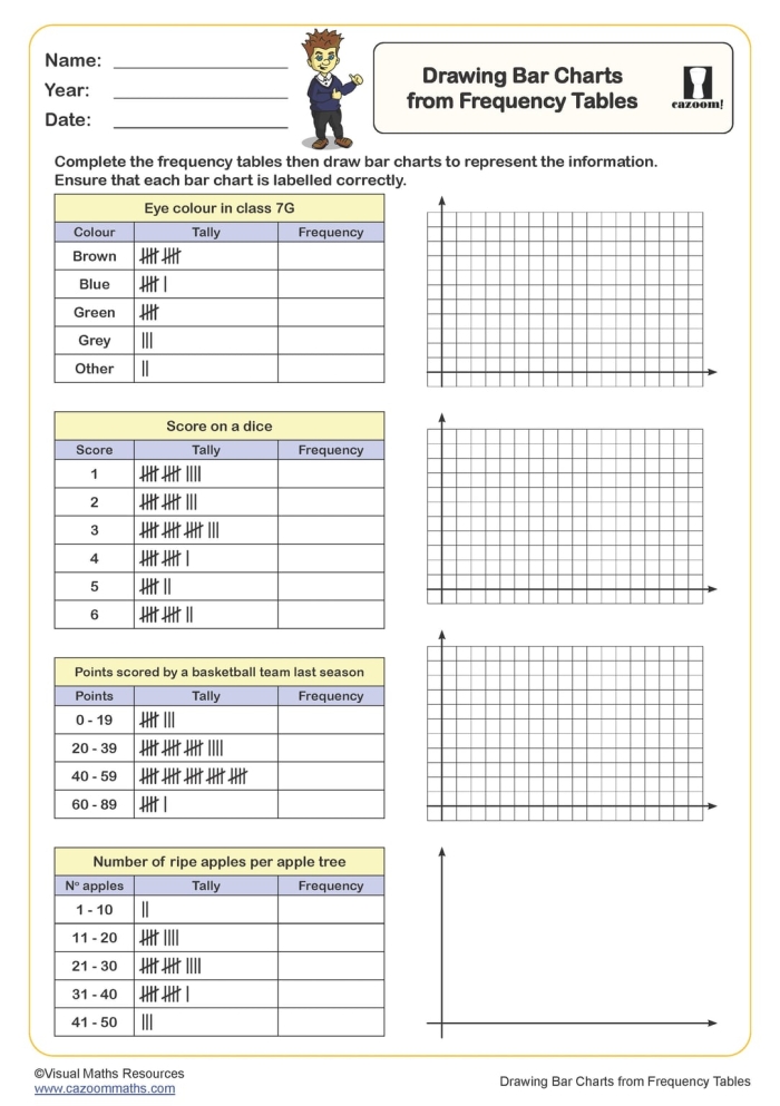 Creative Drawing Angles Worksheet for Fourth Grade Students Worksheet featuring a geometry challenge for fourth graders to draw angles and shapes