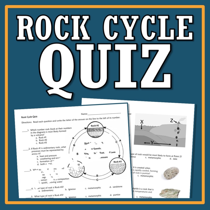 Interactive worksheet for fourth graders exploring Earth’s geology and mechanics Students engaging with the Earth Rocks! Quick Quiz worksheet on geological processes