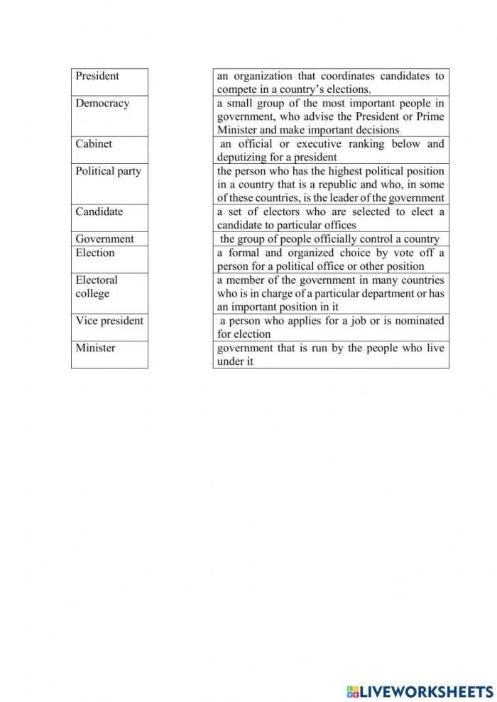 Interactive matching game to enhance students' understanding of election-related terms Election Vocabulary worksheet for fourth graders featuring a patriotic matching activity