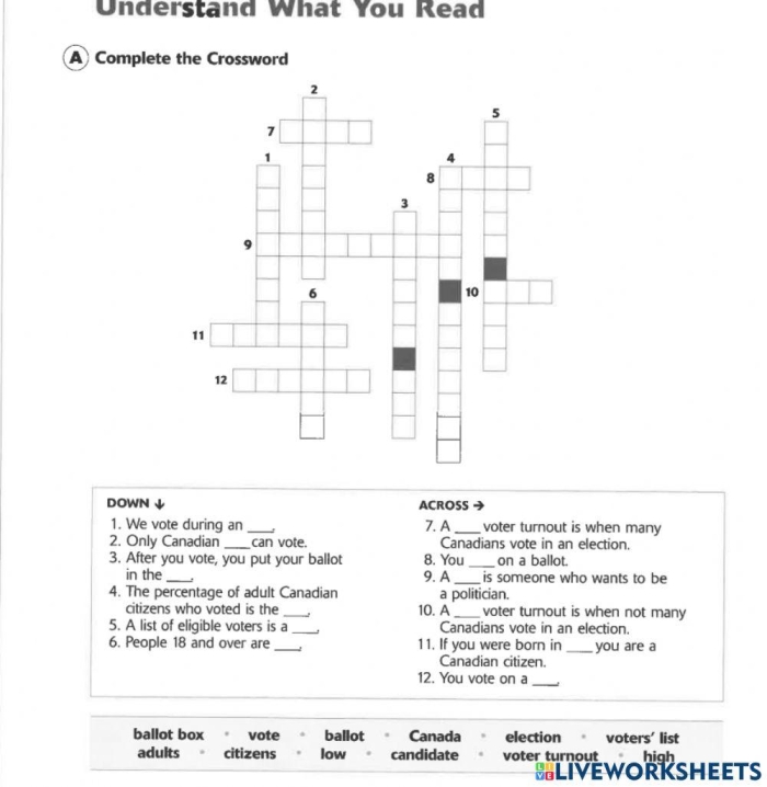 Interactive worksheet for fourth graders to learn about election-related terms Election Vocabulary worksheet featuring a patriotic matching activity for students