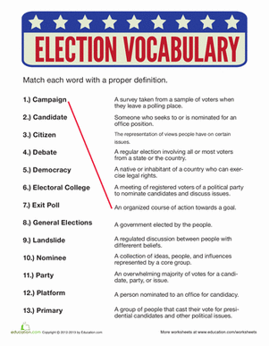 Engaging activity for students to learn key election terms and concepts Election Vocabulary worksheet designed for fourth graders featuring a patriotic matching game