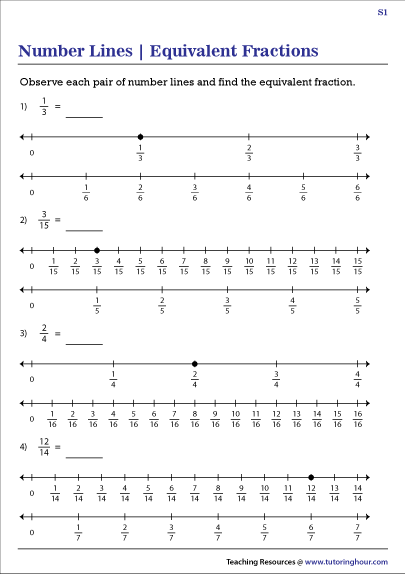 Students plotting equivalent fractions on a number line in a fourth-grade math worksheet