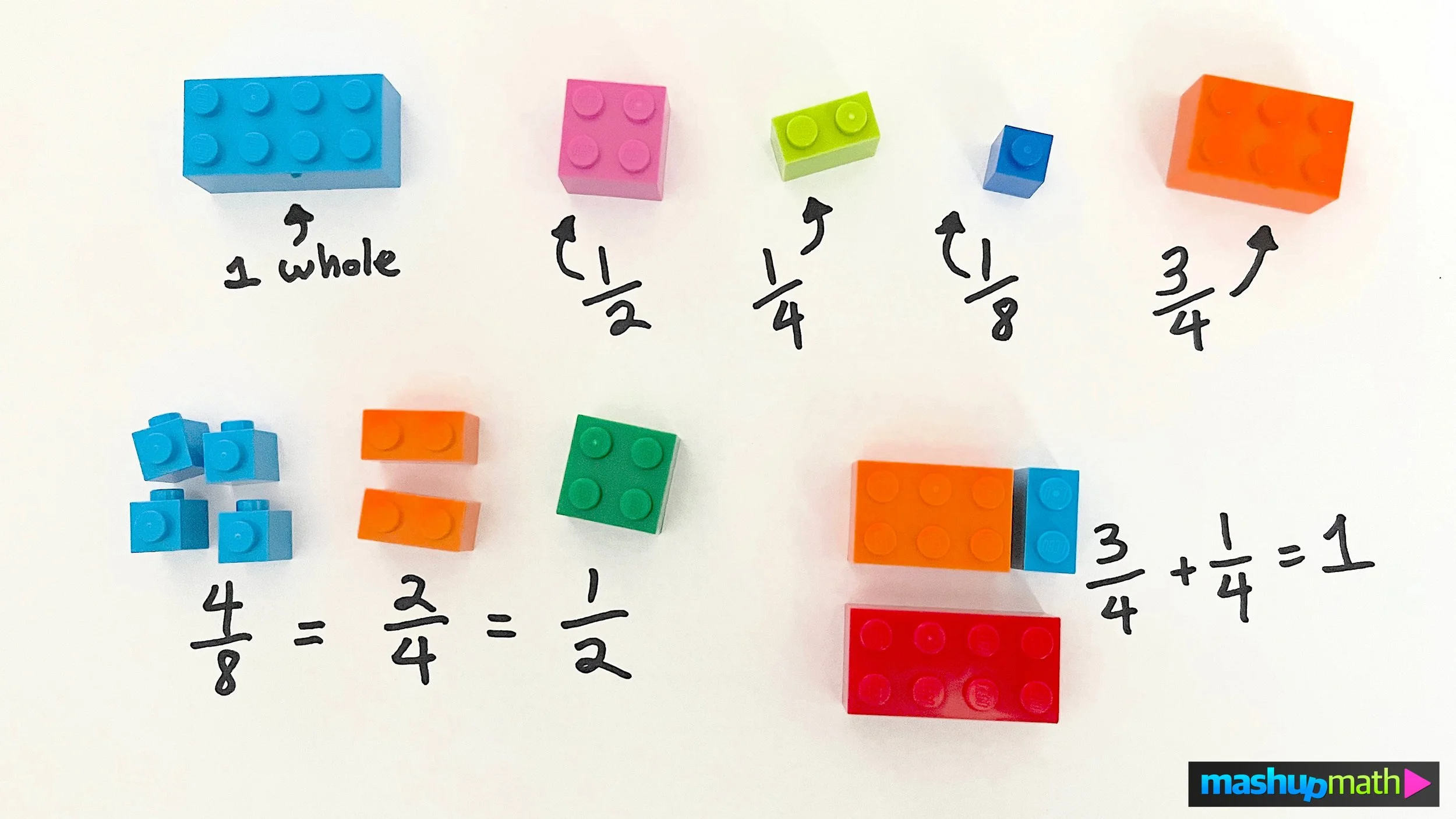 Fourth grade math worksheet featuring colorful bar models for visualizing equivalent fractions